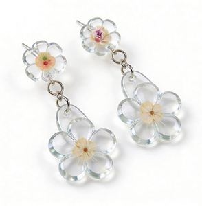 ชุดเรซิ่นยูวีสำหรับงานฝีมือแบบมืออาชีพ เรซิ่นอีพ็อกซี่ใสแข็ง สำหรับทำเครื่องประดับ แห้งเร็ว ใช้กับแม่พิมพ์ จี้ ต่างหู พวงกุญแจ รุ่น MODEL - Product Image 5