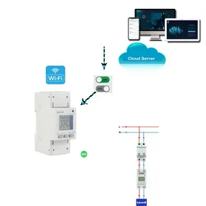 Fotovoltaïsche Stroomopwekking Submeter Elektrische Energiemeting Op Afstand Aan-Uit Belasting