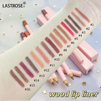 Coffret Cadeau Rouge à Lèvres Mat Velours et Crayon à Lèvres 2-en-1 Waterproof Longue Tenue Nude Marque Privée