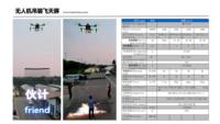 Écran LED volant P25 pour publicité vidéo, spectacles aériens par drone, affichage extérieur, étanche IP65
