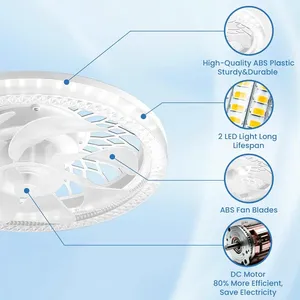 Điều khiển từ xa E27 Quạt đèn 4 tốc độ 360 ° lưu thông không khí cho phòng bếp nhà chiếu sáng hiện đại quạt trần với ánh sáng <span class=keywords><strong>LED</strong></span> - Product Image 6