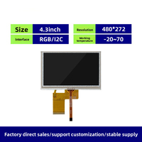 Layar Sentuh LCD Resistif 4,3 inci 480x272 untuk Kontrol Industri dengan Ketahanan Terhadap Interferensi Elektromagnetik yang Sangat Baik