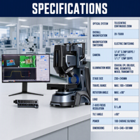 Objectif de vision industrielle pour microscope à zoom continu télécentrique, haute résolution 3.2MP/5MP/12MP, grossissement variable, automatisé