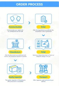 Fabrication de capsules de <span class=keywords><strong>café</strong></span> vides colorées Feuille d'aluminium de qualité alimentaire Capsules de <span class=keywords><strong>café</strong></span> de 15ml - Product Image 6