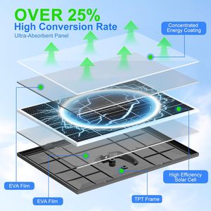 ALECTER APH-P94 Panneau solaire monocristallin 15W à haut rendement de conversion, caméra de sécurité, alimentation USB CE, noir - Product Image 4