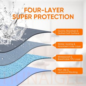 Almohadilla para <span class=keywords><strong>cama</strong></span> <span class=keywords><strong>de</strong></span> gran tamaño, superabsorbente, lavable, reutilizable, protección contra fugas <span class=keywords><strong>de</strong></span> incontinencia, alfombrilla para entrenamiento <span class=keywords><strong>de</strong></span> mascotas, almohadilla para orinar, pañal - Product Image 3
