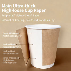 Vasos de Papel Desechables Personalizados al por Mayor de 8 oz, Blancos, Negros y Marrones, con Tapas Recubiertas de PE para Café y Bebidas Calientes - Product Image 2