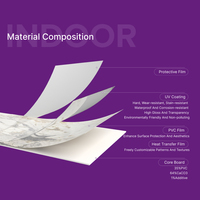 Feuille de marbre PVC de conception 3D Panneau alternatif en marbre Feuille UV PVC 3mm