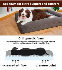 ที่นอนสุนัขขนาดใหญ่มากสำหรับสุนัขสุนัขที่มี4ด้านสามารถถอดออกได้ทั้งหมดสำหรับสัตว์เลี้ยงขนาดใหญ่ปานกลาง - Product Image 3