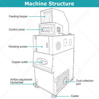 Machine de granulation de câbles OCEAN pour déchets de fil de cuivre électrique, faible bruit, 100kg/h, 150kg/h, 300kg/h