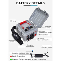 Moteur électrique 240W 12V pour planche à pagaie motorisée SUP, hélice pour bateau gonflable, kayak, équipement de sports nautiques