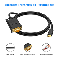 Adaptateur USB Type C vers VGA 1,8 m, gaine en PVC, câble HD 1080P, convertisseur mâle-mâle pour projecteur, ordinateur portable, haut-parleur MP3