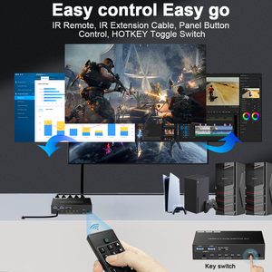 Commutateur KVM <span class=keywords><strong>HDMI</strong></span> 8K 4 ports 4x1 |   Commutateur KVM <span class=keywords><strong>HDMI</strong></span> 2.1 8K60Hz USB3.0 avec télécommande IR - Product Image 5