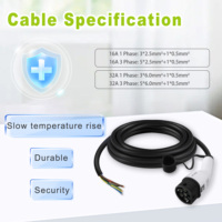 Câble de charge pour véhicule électrique Zencar 16A 32A Type 2 IEC 62196-2 T2, 3,6 kW 7,4 kW 11 kW 22 kW, TPU 5 m, certifié TUV