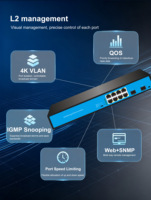 8- Port RJ45 Web Management 2 SFP Enterprise Switch, RSTP Ring Network, Casing Baja, Catu Daya Terintegrasi 4K VLAN