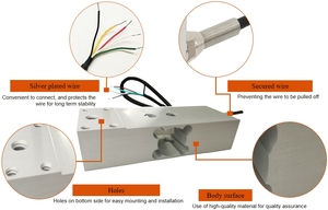 Swj sup64 off-trung tâm cắt chùm tải di động lực lượng đo lường cảm biến quy mô đầu dò 100kg đến 600kg Công suất - Product Image 3