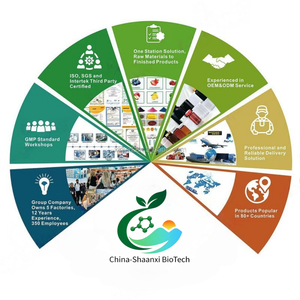 Comprimés de Chlorelle <span class=keywords><strong>et</strong></span> <span class=keywords><strong>Spiruline</strong></span> Bio Naturels de Marque Publice, Détox <span class=keywords><strong>et</strong></span> Soutien Immunitaire, Superaliment 1000mg en Vrac - Product Image 5
