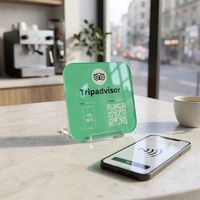 Avis sur la plaque NFC