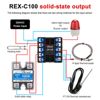 Contrôleur de température numérique PID REX C100 M*AN, thermostat, module de relais de type K, usine chinoise