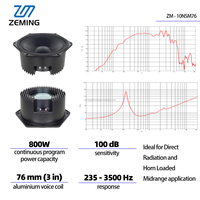 Haut-parleur de milieu de gamme de 10 pouces, haut-parleur néodyme pa, système de sonorisation extérieur de 800 W, ligne de sonorisation, 8 ohms, haut-parleur de milieu de gamme de 10 pouces en aluminium