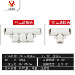 Yxqd Pneumatic Quick Connector 04 06 08 10 12 14 16mm Air Hose Fitting For Industrial Use - Product Image 4