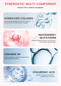 Spray Éclat 2-en-1 PDRN Collagène, Brume Sérum Gelée Rose, pour une Peau Éclatante, Raffermie et Repulpée, Brume Double Texture, Sérum au Glutathion - Product Image 3
