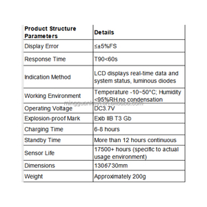 Four-in-one <strong>Gas</strong> <strong>Detector</strong> Combustible <strong>Gas</strong> Detection Oxygen Hydrogen Sulfide Carbon Monoxide <strong>Multi</strong>-function Alarm - Product Image 4