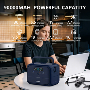 300W 288Wh Solar Power Station Rechargeable Generator with Qi Wireless Charging <b>LED</b> <b>Flashlight</b> for Outdoor Emergency - Product Image 3