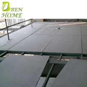 Reinforced Fiber Cement Board