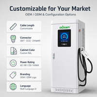 Borne de Recharge Rapide DC 60kW 80kW 120kW 160kW CCS2 200A IP54 sur Pied EVSE OCPP pour Véhicules Électriques – Nouvelle Station Commerciale pour Parcs