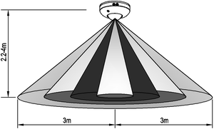 ES-P19A Sensore di Movimento a Infrarossi Montato a Soffitto a 360 Gradi con Distanza di Rilevamento di 6M - Product Image 6