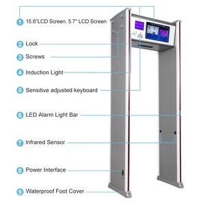 Detector de Metales Portátil de Alta Sensibilidad para Exteriores, Puerta de Inspección de Seguridad Multizona, Detectores Industriales FW-WT1 - Product Image 2
