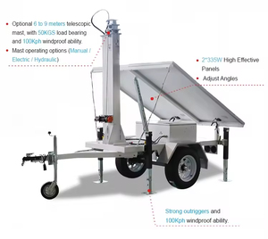 กล้องวงจรปิดมาตรฐานสากลแบบโซลาร์เคลื่อนที่บนรถพ่วงเพลาเดียว กันน้ำ DC24V กล้องเน็ตเวิร์ค MOQ ต่ำ รุ่น VTS2P-M - Product Image 3