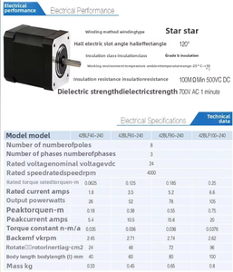 40mm çerçeve 24V anma gerilimi ile 25W Inrunner <span class=keywords><strong>BLDC</strong></span> kare fırçasız DC Motor su geçirmez inşaat sensörü kodlayıcı seçenekleri - Product Image 5