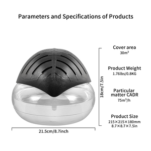 Oem/odm jual panas Plasma portabel kompak pemurni debu udara dengan penyebar aroma meja untuk meja kantor - Product Image 3