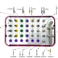 Kit de guidage Dentium pour implants chirurgicaux – Kit dentaire original en acier inoxydable de classe I – Meilleur prix pour la chirurgie implantaire essentielle