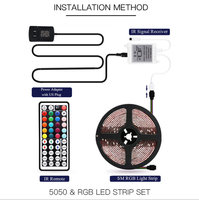 Lampu LED Strip RGB 5m 10m 15m Wifi Link Lampu Pita LED DC12V/24V 5050 RGB SMD Inframerah untuk Pencahayaan Dalam Ruangan