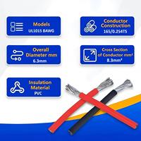 8AWG 8mm² PVC Elektronikkabel, mehradriges Kupferkabel, 8,3mm² PVC-isoliertes Niederspannungs-Flexkabel UL1015
