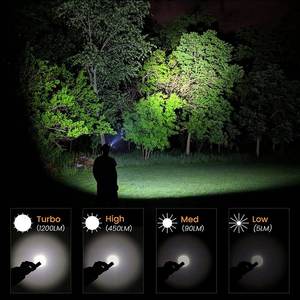 <span class=keywords><strong>Lampe</strong></span> <span class=keywords><strong>frontale</strong></span> LED rechargeable 1200 <span class=keywords><strong>Lumens</strong></span> <span class=keywords><strong>Lampe</strong></span> <span class=keywords><strong>frontale</strong></span> USB de camping 2024 avec indicateur de puissance - Product Image 4