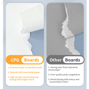 Cartón Rígido Blanco de Alta Densidad Certificado por la FDA, Recubierto C1S, 320 g/m², para Empaque de Productos Lácteos - Product Image 2