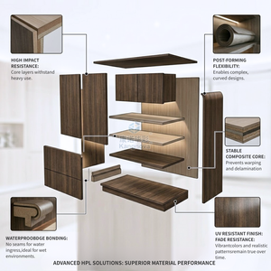 Tablero Laminado Compacto Premium <span class=keywords><strong>Fundermax</strong></span> - Resistente al Agua/Alfombra de Fuego, Diseño Moderno para Casilleros Comerciales y Cubículos de Baño - Product Image 3