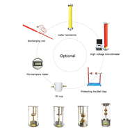 KDYDJ 5kVA/50kV Digital Manual automático Kit de prueba eléctrica AC DC Hipot Tester soportar voltaje instrumento transformador
