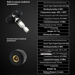 Sistema di Monitoraggio Pressione Pneumatici <span class=keywords><strong>TPMS</strong></span> Wireless USB 315MHz ad Alta Precisione con Display LED Integrato per Navigazione Android Universale - Product Image 3