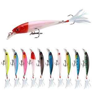 1 señuelo de pesca de plástico duro tipo crankbait, hundimiento lento, 7.2g 9cm, cebo artificial Minnow con ojos 3D, aparejos de trolling para lubina, lucio y <span class=keywords><strong>carpa</strong></span> - Product Image 1