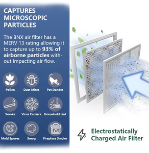Customized G2 G3 G4 HVAC Pre-<strong>Filter</strong> with MERV 8/11/13/14Pleated <strong>Air</strong> <strong>Filter</strong> Core Components New HEPA <strong>Air</strong> <strong>Conditioning</strong> System - Product Image 6