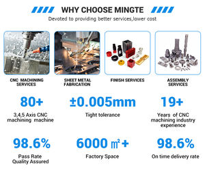 Accesorios de modificación de motocicleta, manillar de aleación de modificación de motocicleta, mango Cruise Prince modificado de goma - Product Image 5