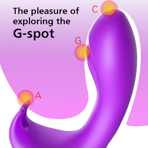 Vibrador de Succión para Clítoris, Pezones y Senos, Estimulador de Punto G y Clítoris con Vibración de Aleteo, Juguete Sexual para Adultos - Product Image 3