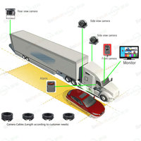 10 pouces AI tactile Quad écran 1080P moniteur DVR enregistreur véhicule caméra latérale système de détection d'angle mort camion