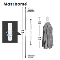 Masthome Offre Spéciale Usine Personnalisation Microfibre Long Manche Magic Twist Nettoyage Vadrouille Série Articles Ménagers Type