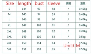 Elegante Vestido Largo de Encaje Sexy Vintage para Fiesta, Talla Grande 5XL, Vestido Maxi Africano Azul con Malla Transparente para Mujer - Product Image 5